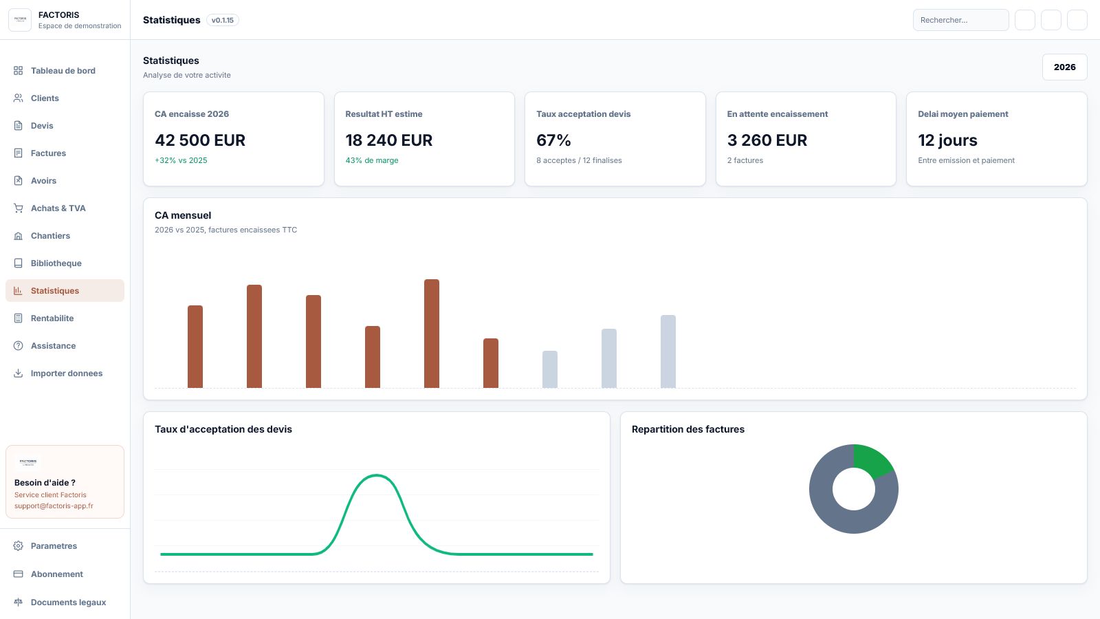 Capture des statistiques Factoris